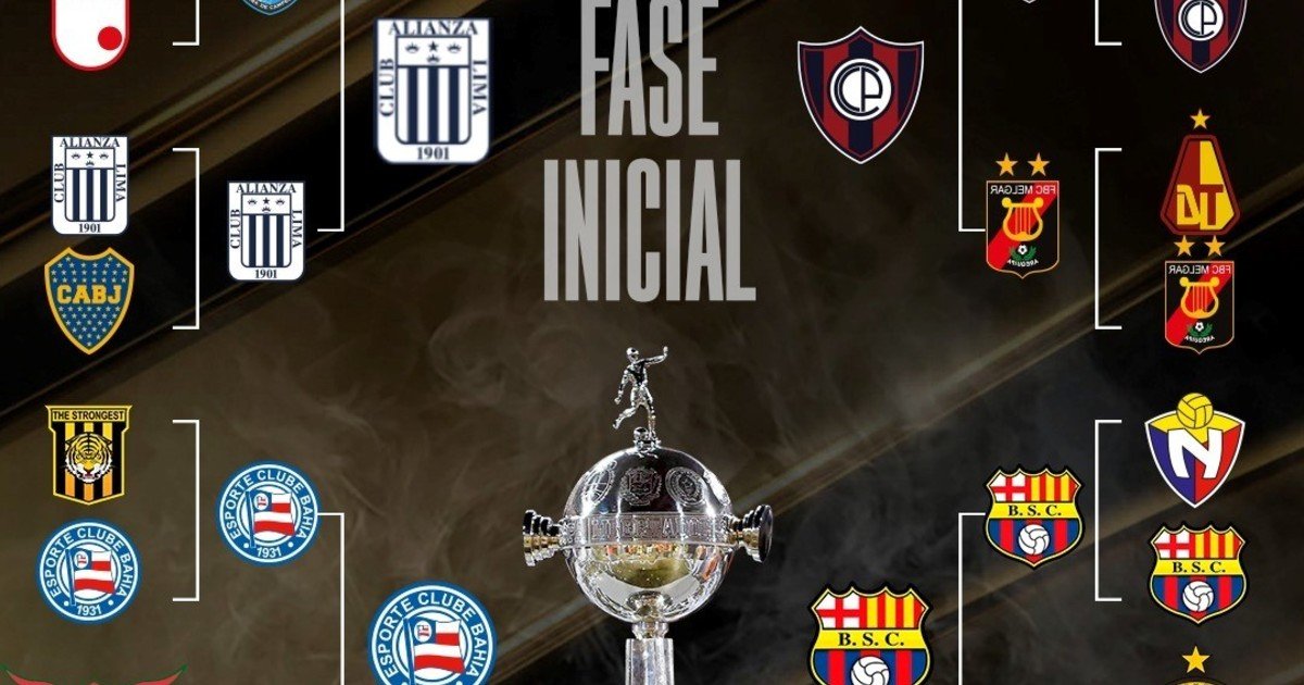 Copa Libertadores: Alianza Lima, Cerro Porteño, Barcelona de Guayaquil y Bahía a fase de grupos :: Olé