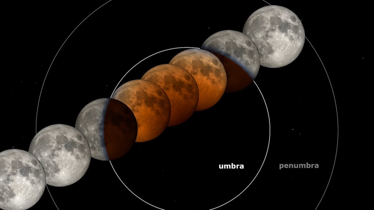 El eclipse lunar del 13 de marzo de 2025, en vivo