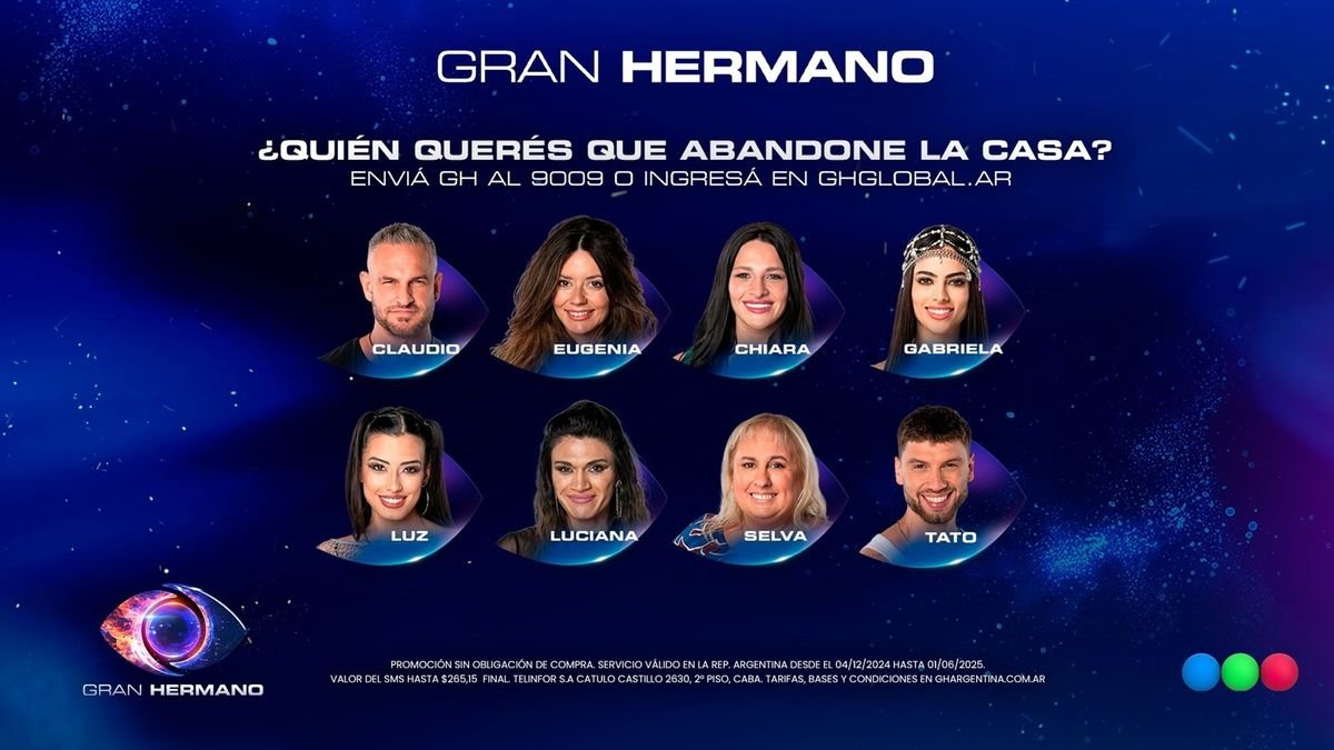 QUIÉN SE VA de GRAN HERMANO ESTE LUNES según las ENCUESTAS de FEFE BONGIORNO