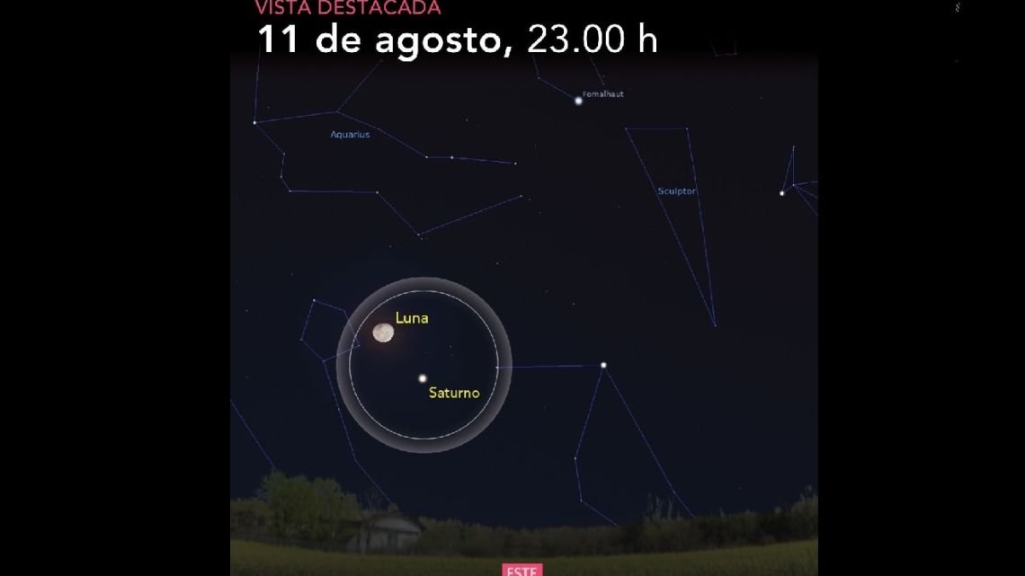 En las próximas noches se podrá apreciar una atractiva conjunción planetaria