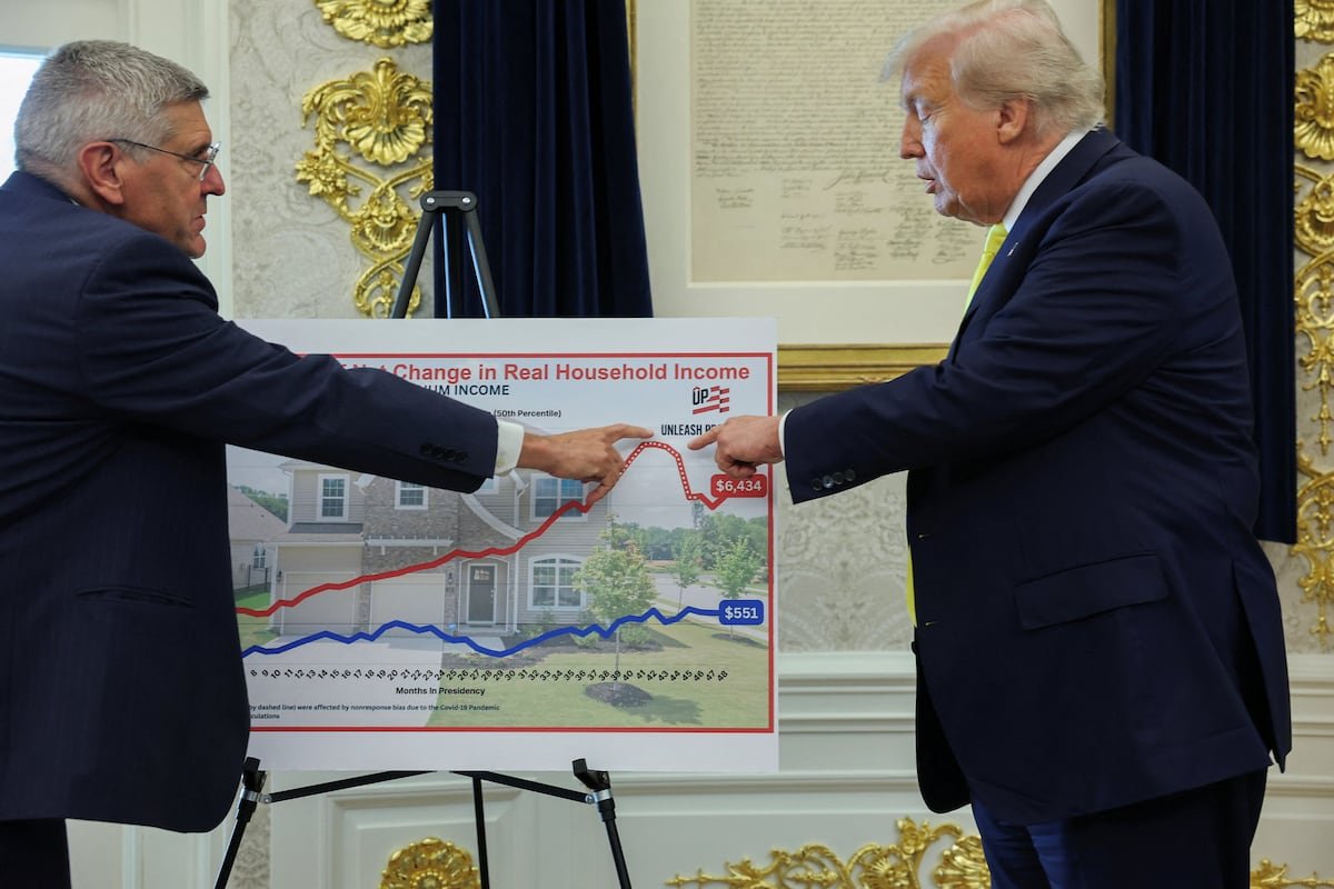 Trump elige a un crítico con la Fed para cubrir la vacante en la junta de gobernadores | Economía