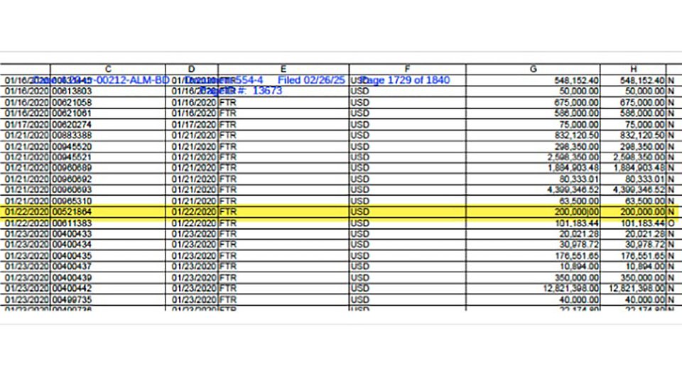 La prueba de los 200 mil dólares que Espert recibió de Machado | Se trata de un documento del Bank of America que figura en la causa judicial en Texas