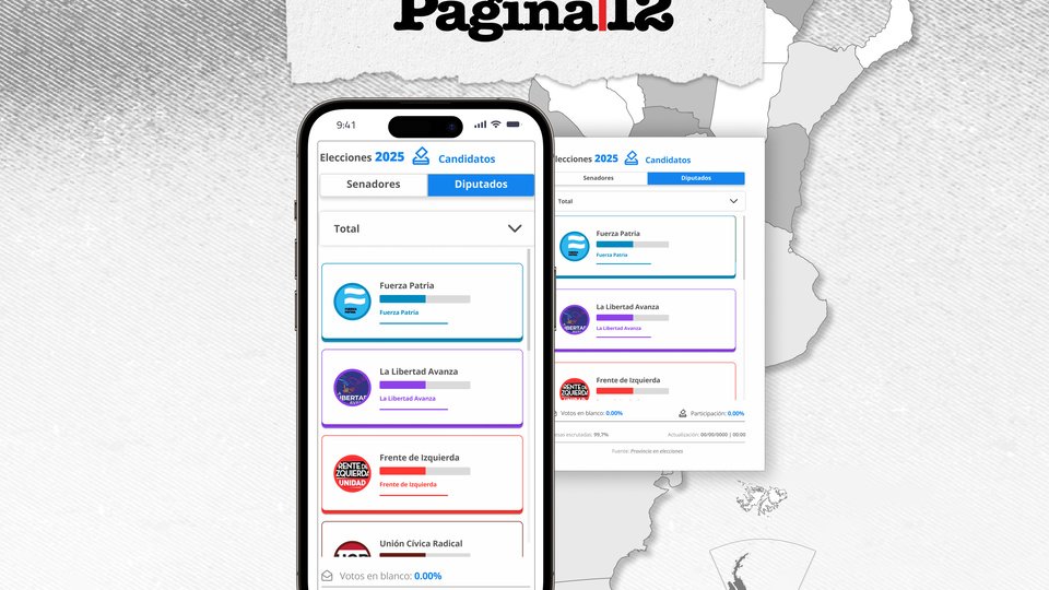 Resultados elecciones legislativas 2025: a qué hora se sabrá quién ganó y los datos provincia por provincia | El mapa interactivo con los votos en cada distrito