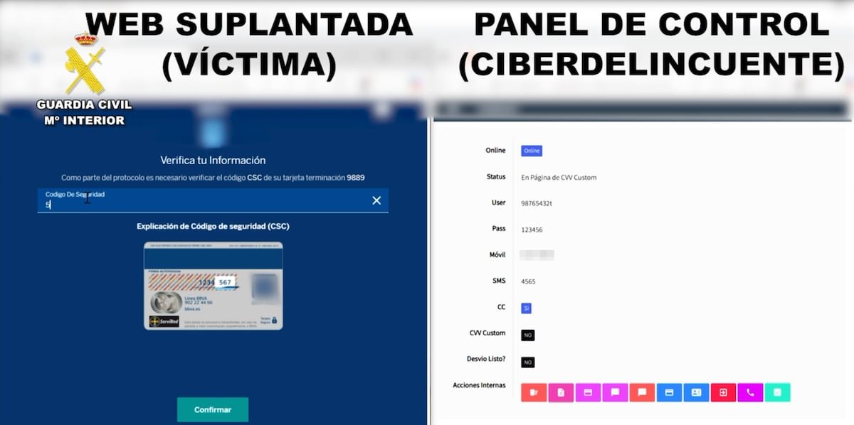 “Robarle todo a las abuelas”, la declaración de intenciones de los ladrones de datos bancarios | España