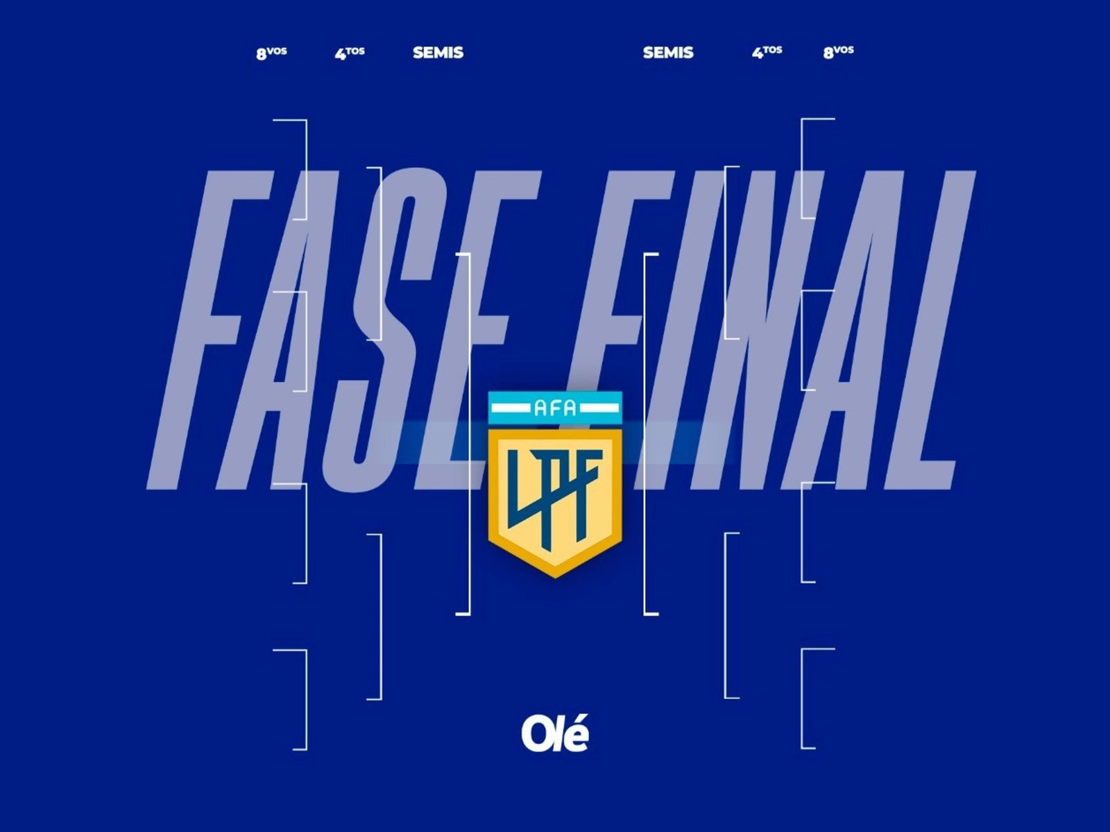 Los cruces de playoffs del Clausura: así está el cuadro en el arranque de la penúltima fecha :: Olé