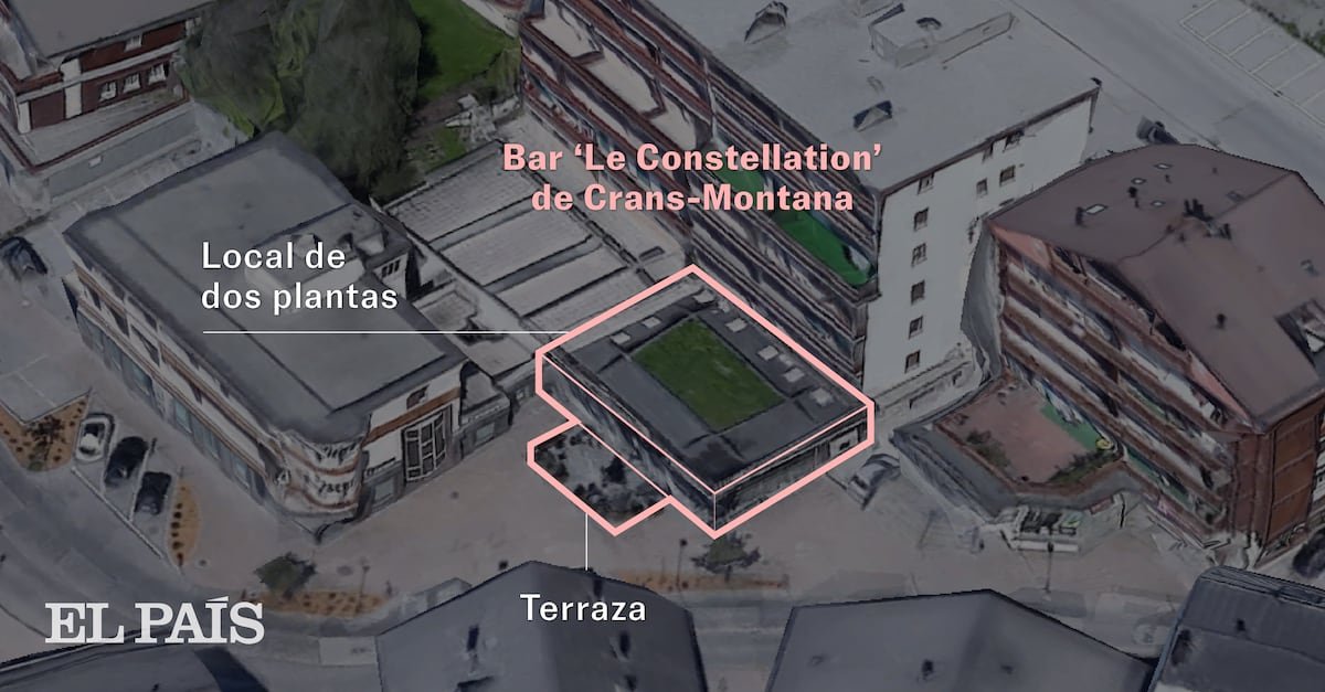 Gráficos | Una escalera estrecha como salida de emergencia y una combustión súbita: lo que se sabe del incendio en Crans-Montana | Internacional