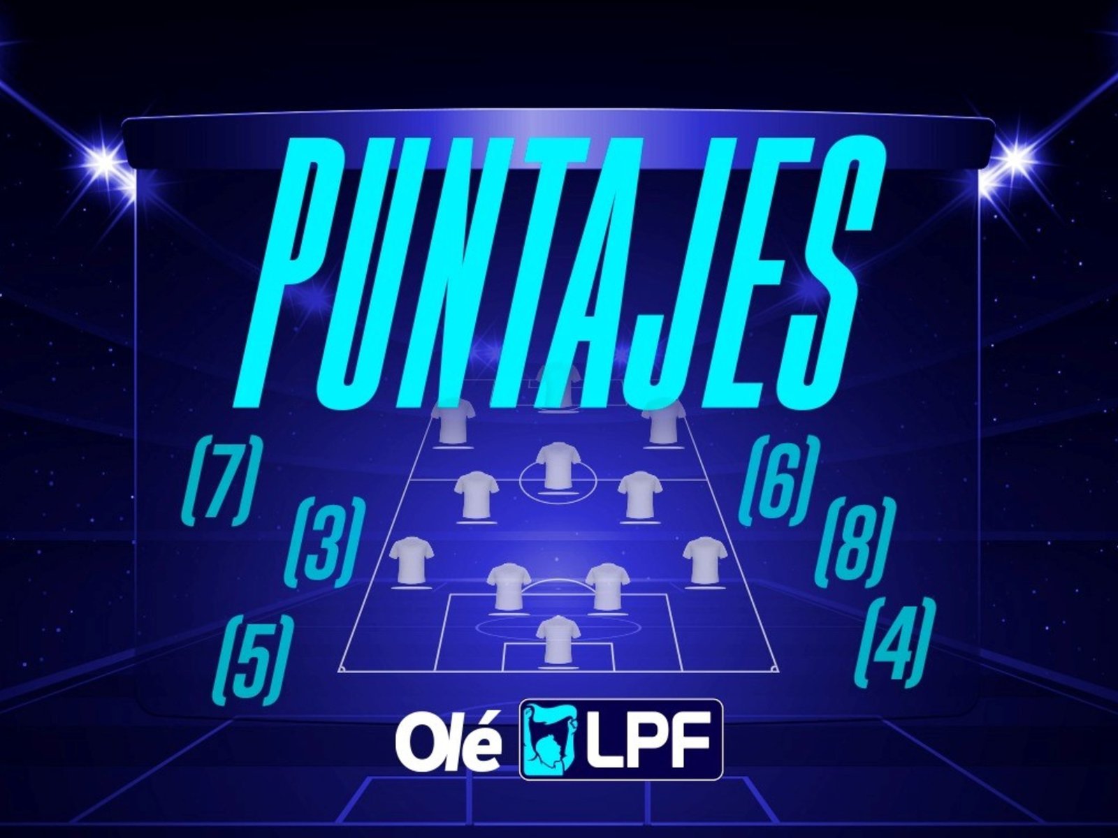 Los puntajes Olé de la fecha 4 del Torneo Apertura :: Olé