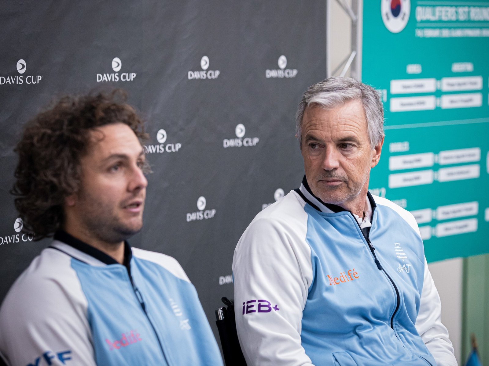 cuándo y contra quién jugará Argentina el repechaje