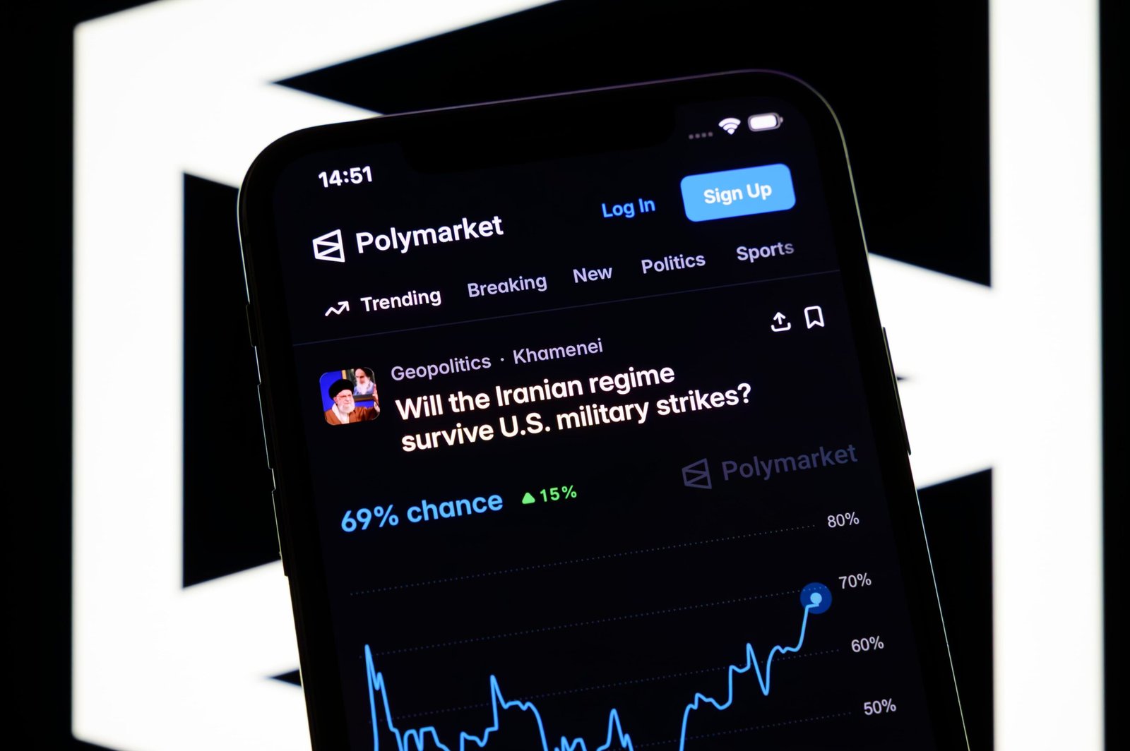 Una captura de pantalla de la aplicación Polymarket, con apuestas sobre Irán.