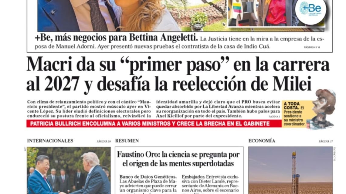 La tapa de PERFIL | Perfil