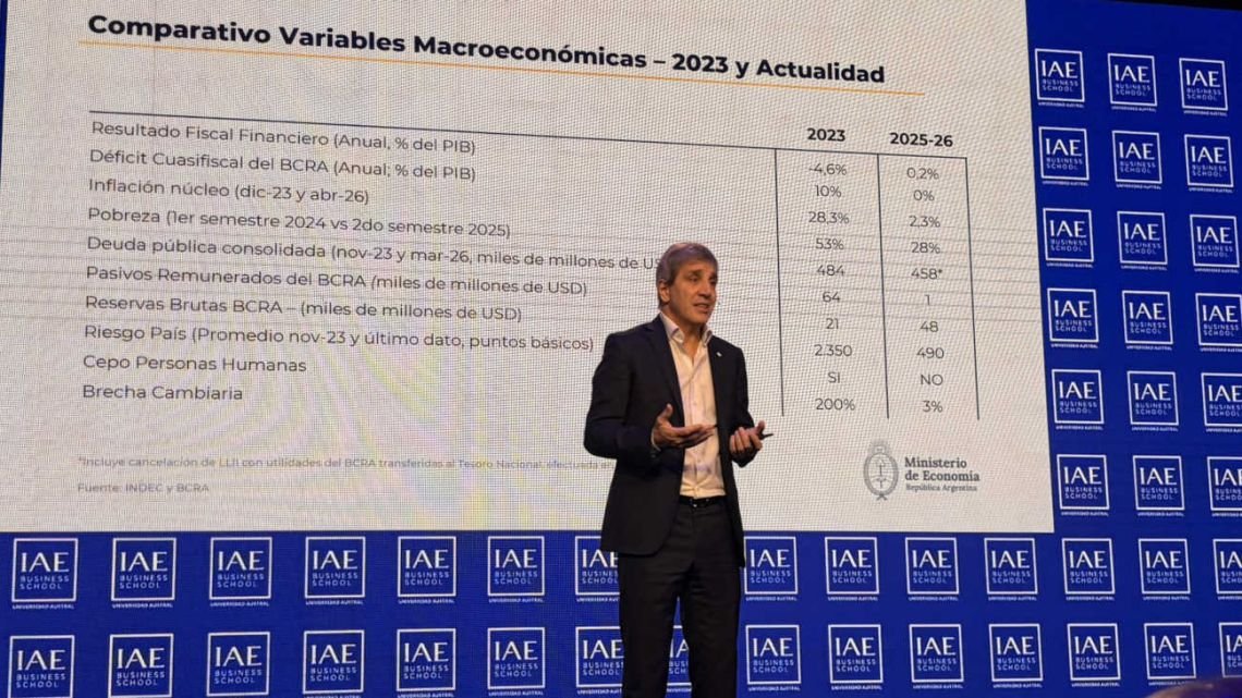 Caputo reconoció "volatilidad" en la economía y que los sueldos siguen atrasados