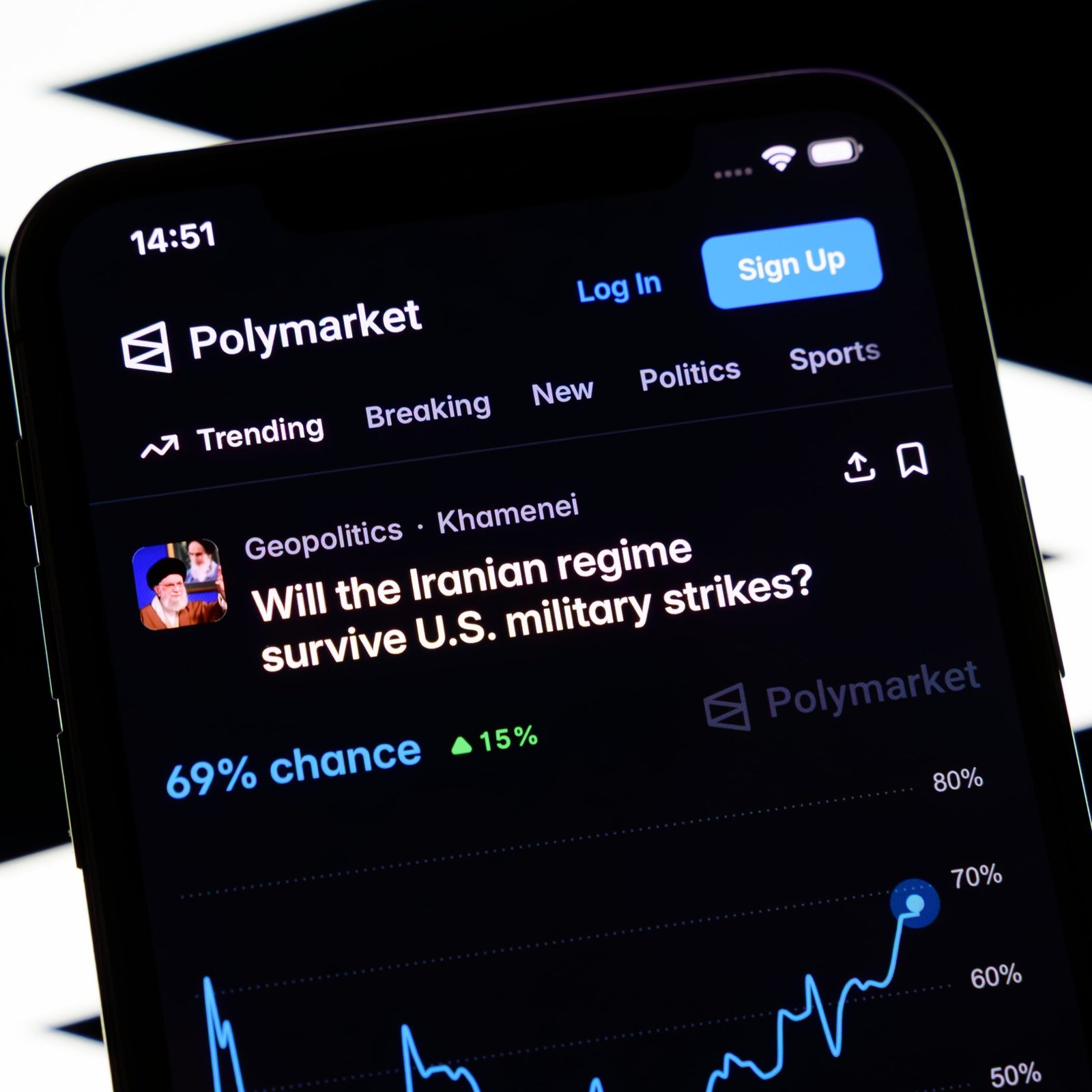 Una apuesta de la plataforma Polymarket.