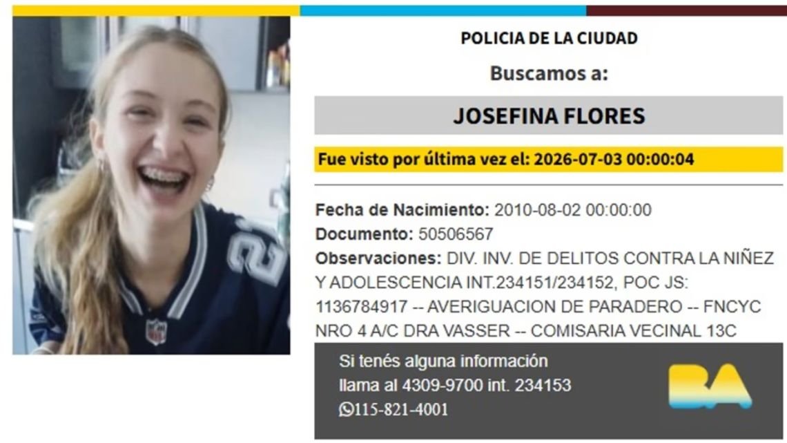 Buscaban a la hija de un militar desaparecida en Belgrano: la encontraron en un supermercado con el novio