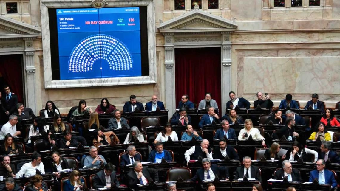 Diputados, EN VIVO: la oposición no consiguió quórum y se cayó la sesión por el DNU 70/23 de Milei