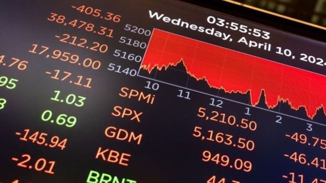 RDEco: por qué los datos de la economía real enfrían a los inversores en activos argentinos
